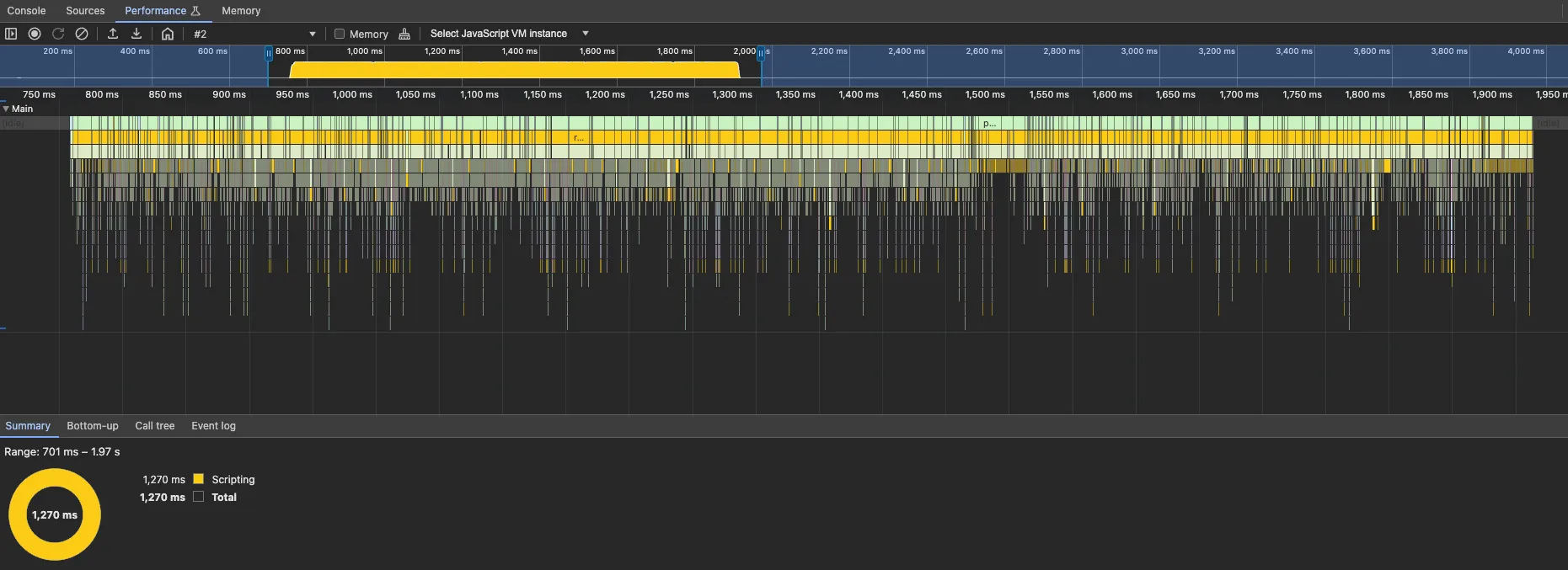 the chrome dev tools performance tab