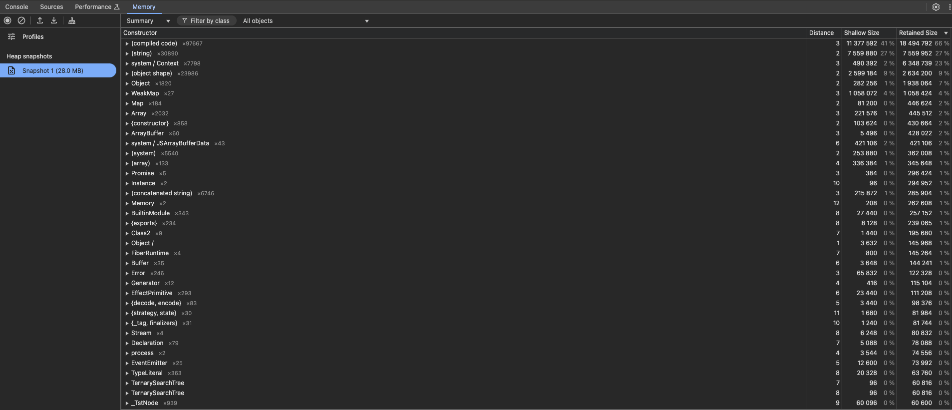 the chrome dev tools memory tab